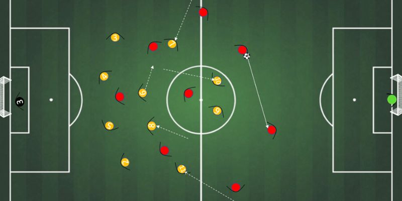 Sơ đồ 4-3-3 tạo điều kiện cho cầu thủ chuyền bóng hiệu quả