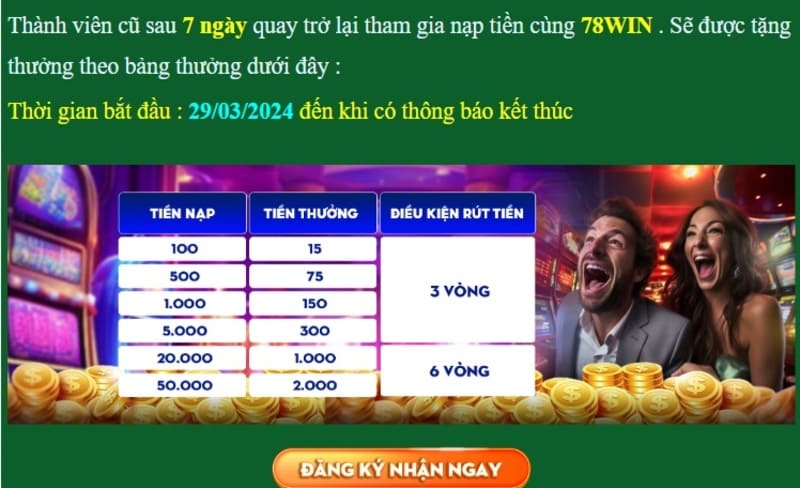 Khuyến mãi đặc biệt dành cho khách hàng cũ quay lại tại 78win